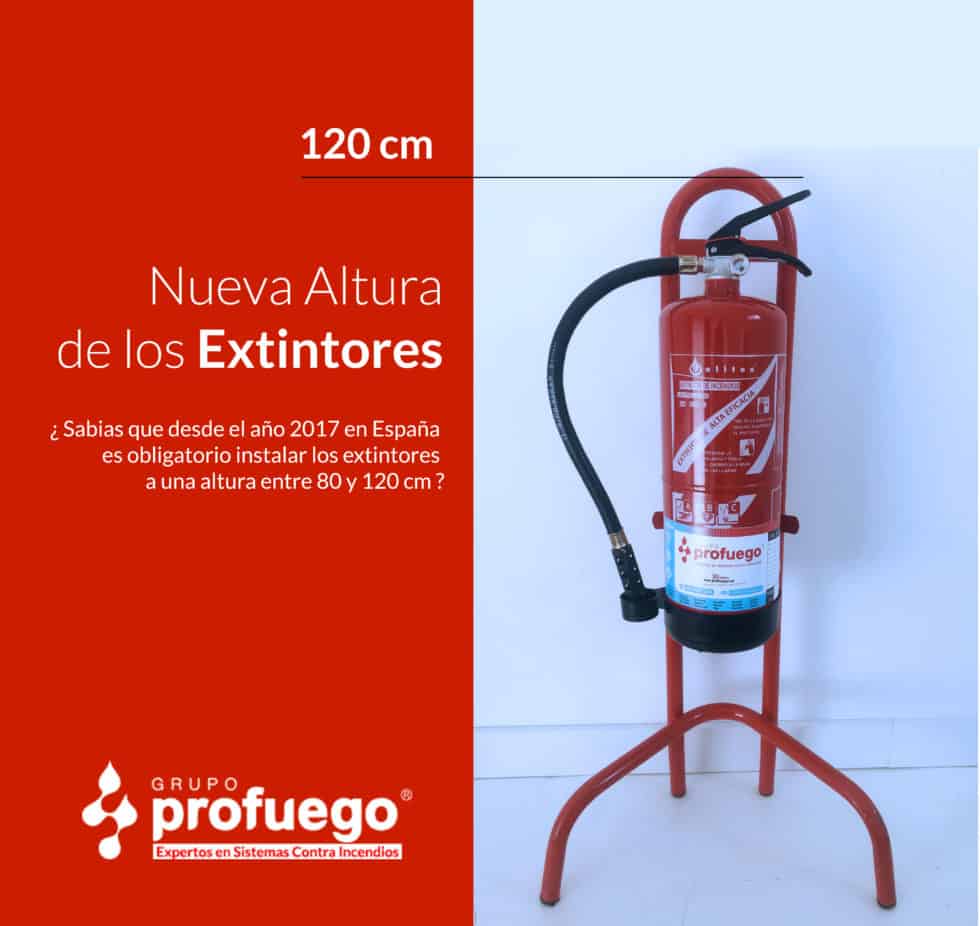 Extintor preparado mostrando la altura reglamentaria