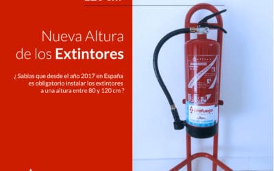 Altura extintores